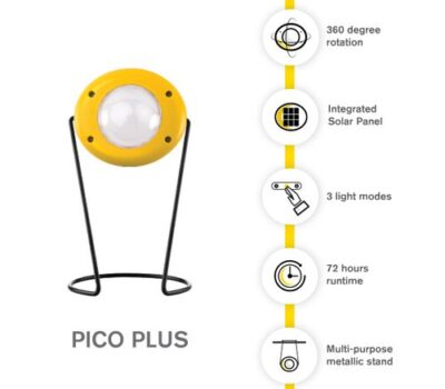 Sunking-Pico-Plus-solarity-50x.jpg