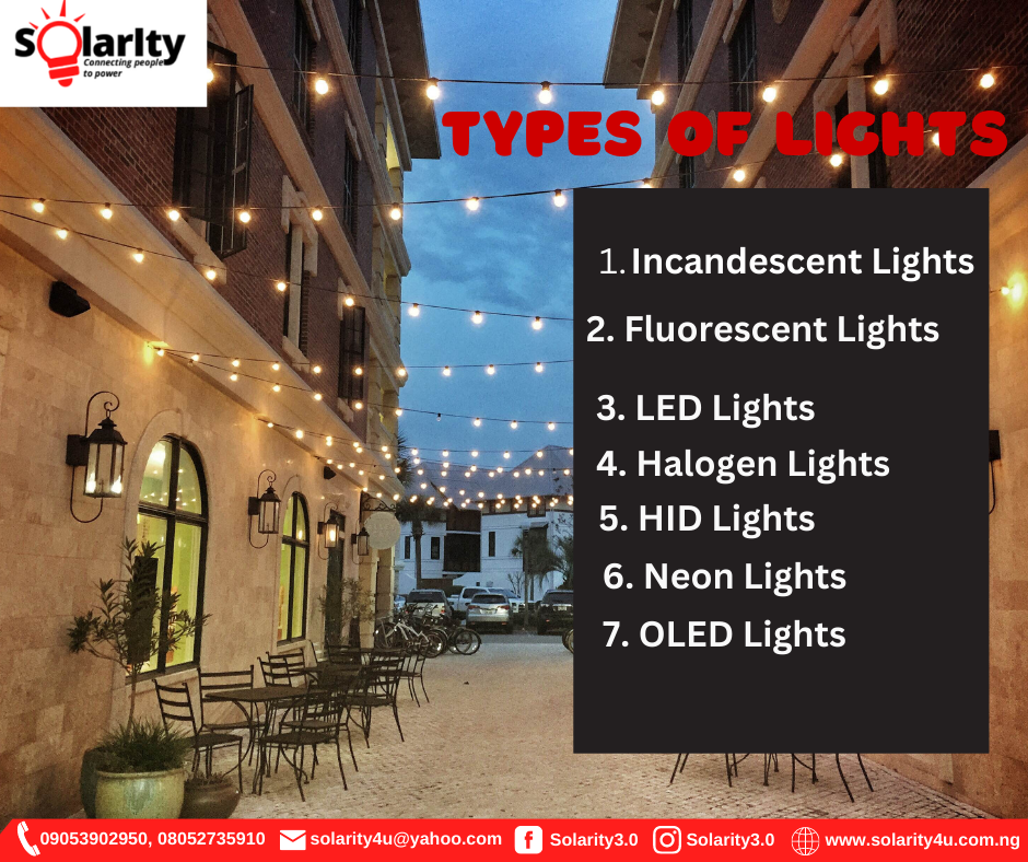 How many types of solar lights are there?