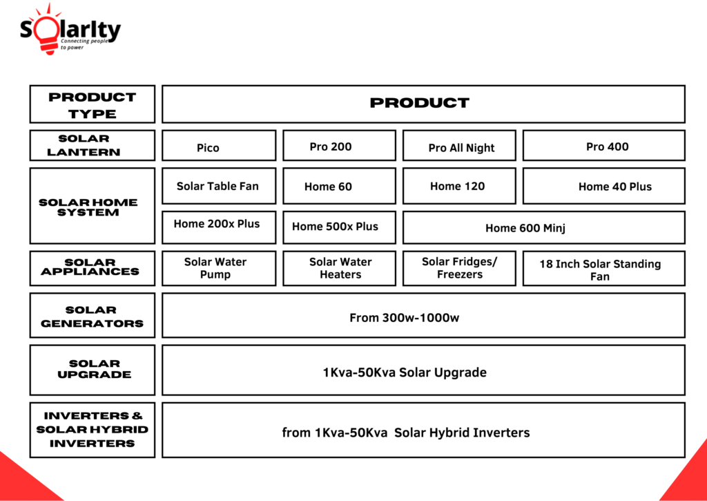 Solarity-Plus-Brochure-for-proporsal-product-list-solarity-09.png