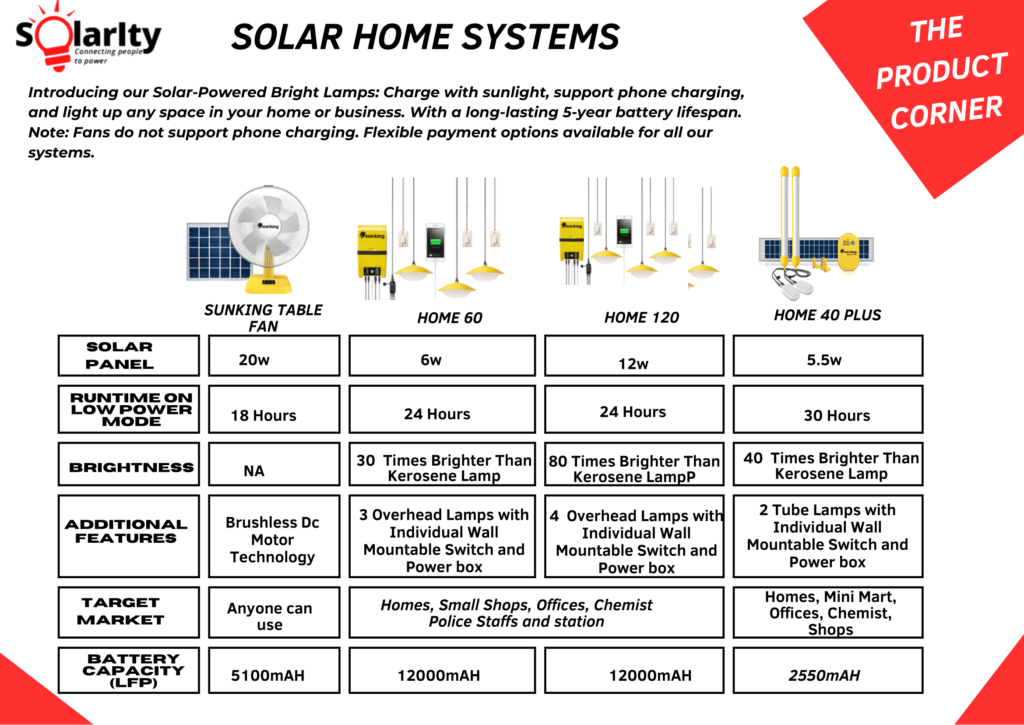 Solarity-Plus-Brochure-for-proporsal-product-list-solarity-11.png