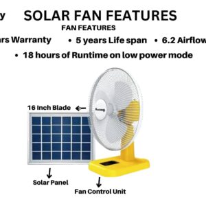 Sunking Solar Fan-Solarity