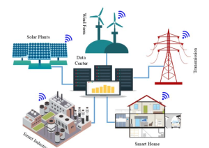 Smart-Grid-and-its-key-components.png