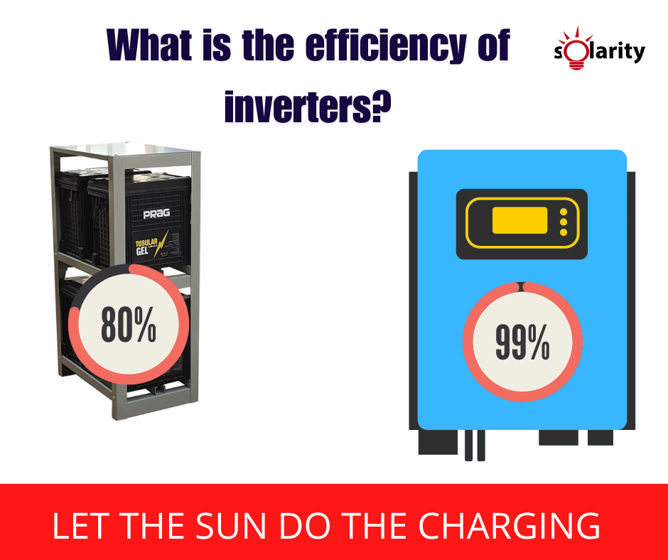 What is the efficiency of inverters?